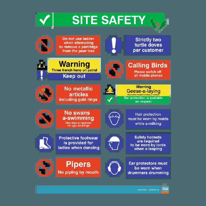 12 Hazards of Christmas Safety Sign