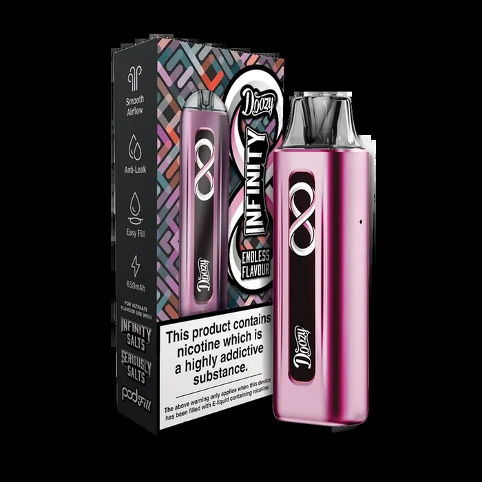 Doozy Infinity Kit