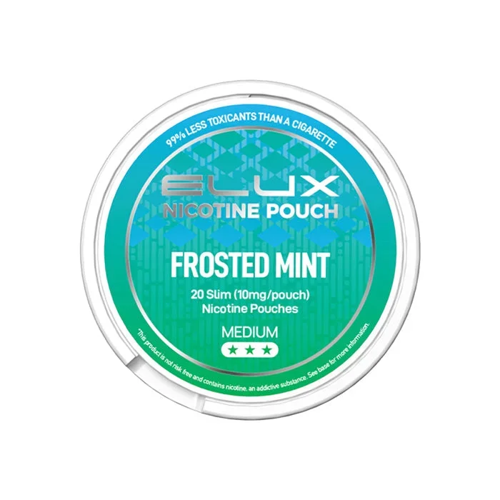 Frosted Mint Nicotine Pouches by Elux