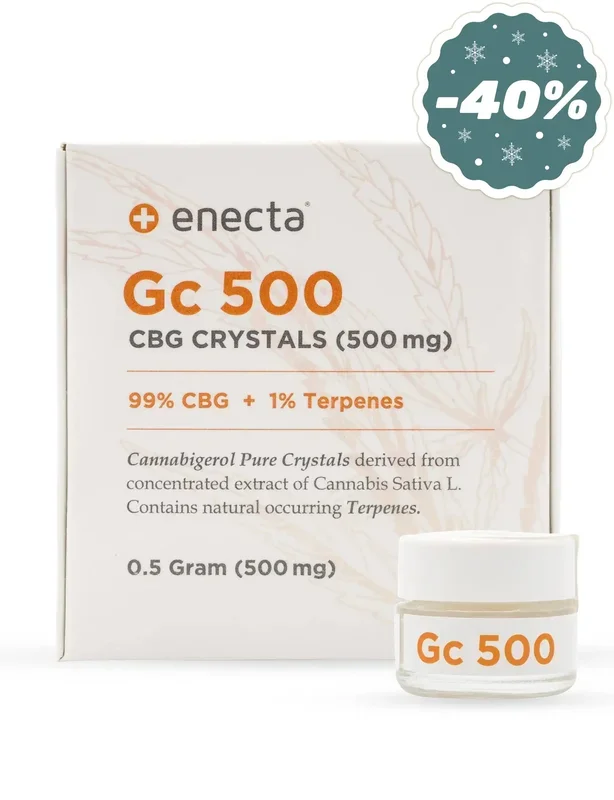 Gc 500 – CBG Crystals