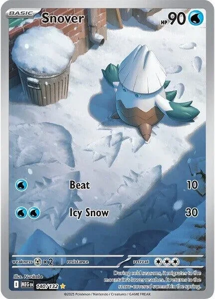 Snover (140/132) (MEG)